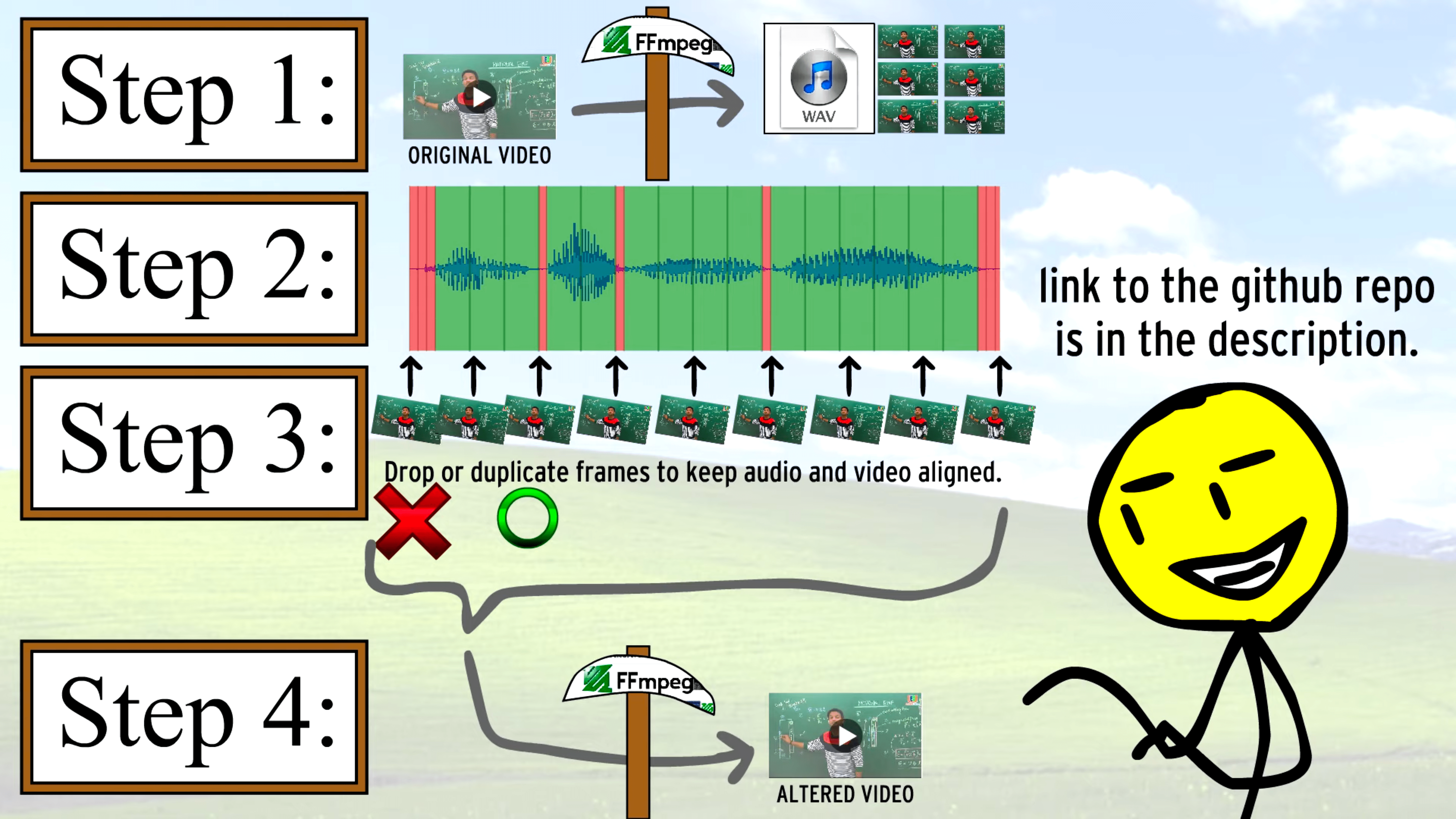 Un script pour automatiser le montage de vos vidéos