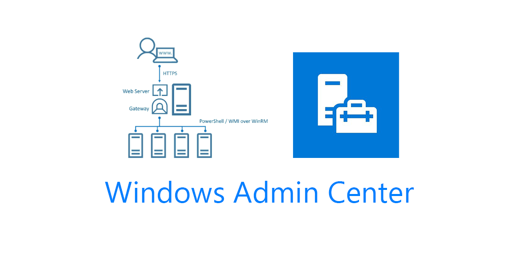 Windows Admin Center, l'admin du turfu ? Hitéa